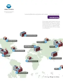 ECM, Manufacturing, Konica-Minolta, Supreme Office Technology