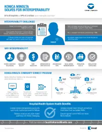 KM, Health System, Benefits, healthcare, Konica-Minolta, Supreme Office Technology
