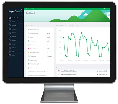 Papercut, Dashboard, Supreme Office Technology