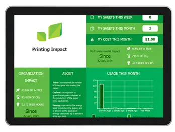 Papercut Live, Tile, UI, Supreme Office Technology