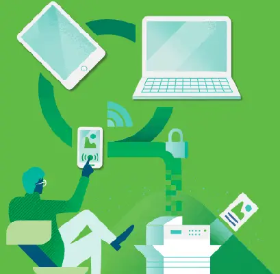 Mobile, Byod Printing, Supreme Office Technology